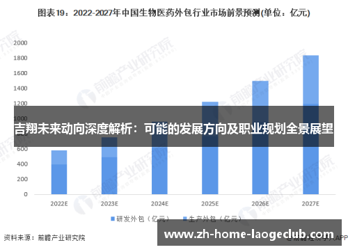 吉翔未来动向深度解析：可能的发展方向及职业规划全景展望
