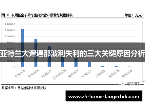 亚特兰大遭遇那波利失利的三大关键原因分析