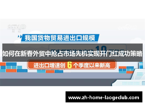 如何在新春外贸中抢占市场先机实现开门红成功策略