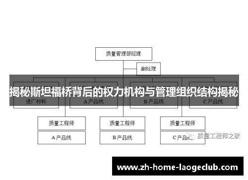揭秘斯坦福桥背后的权力机构与管理组织结构揭秘