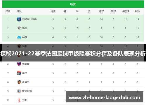 探秘2021-22赛季法国足球甲级联赛积分榜及各队表现分析
