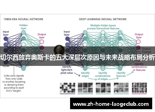 切尔西放弃奥斯卡的五大深层次原因与未来战略布局分析