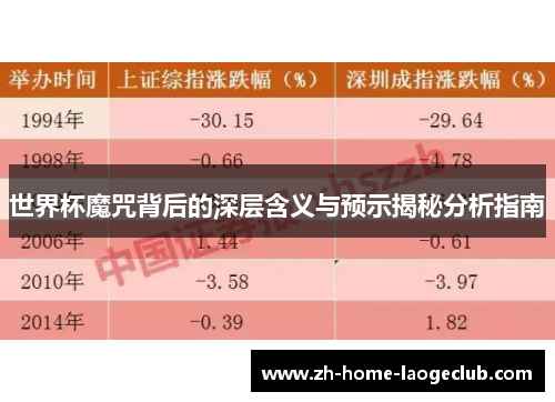 世界杯魔咒背后的深层含义与预示揭秘分析指南