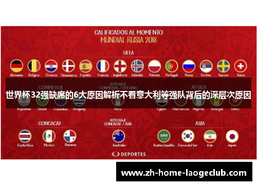 世界杯32强缺席的6大原因解析不看意大利等强队背后的深层次原因