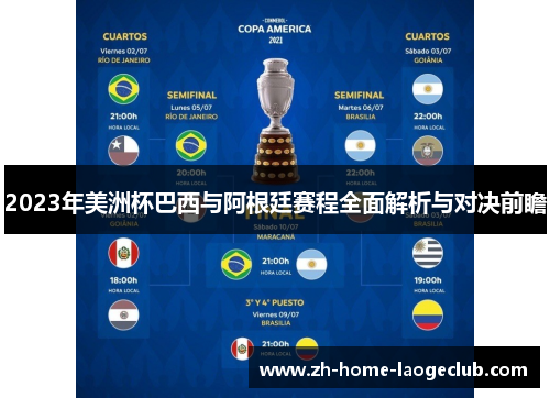2023年美洲杯巴西与阿根廷赛程全面解析与对决前瞻
