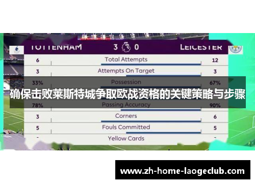 确保击败莱斯特城争取欧战资格的关键策略与步骤