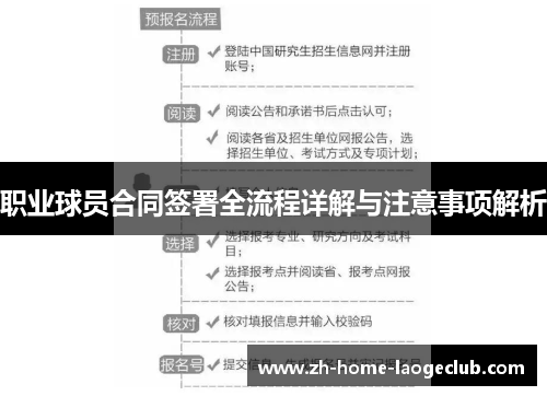 职业球员合同签署全流程详解与注意事项解析