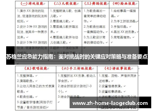 苏格兰应急能力指南：面对挑战时的关键应对策略与准备要点