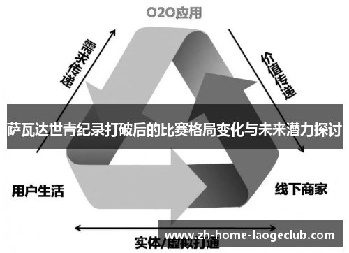 萨瓦达世青纪录打破后的比赛格局变化与未来潜力探讨