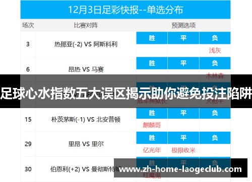 足球心水指数五大误区揭示助你避免投注陷阱