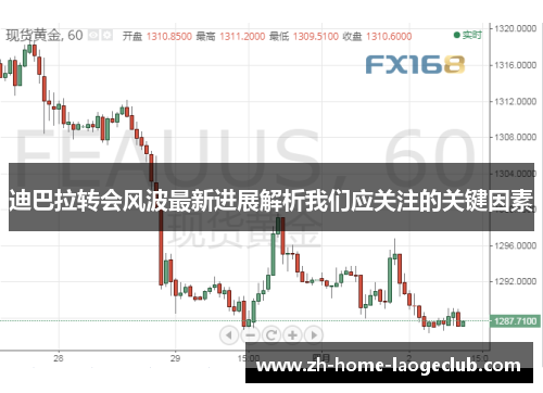 迪巴拉转会风波最新进展解析我们应关注的关键因素