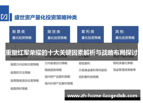 重塑红军荣耀的十大关键因素解析与战略布局探讨