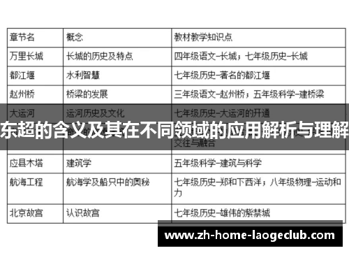 东超的含义及其在不同领域的应用解析与理解