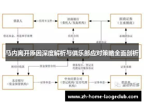 马内离开原因深度解析与俱乐部应对策略全面剖析