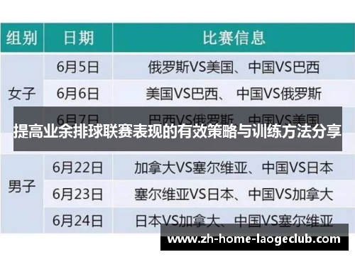 提高业余排球联赛表现的有效策略与训练方法分享